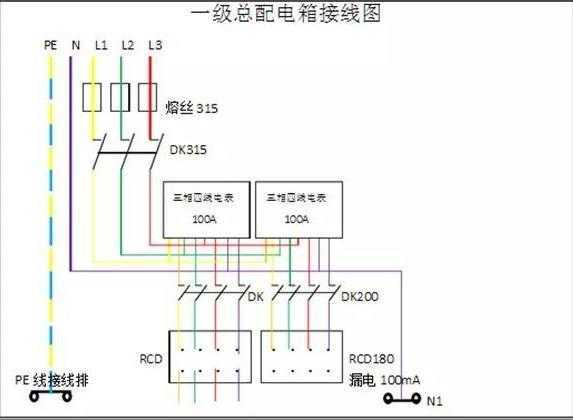 一級配電箱示意圖.jpg