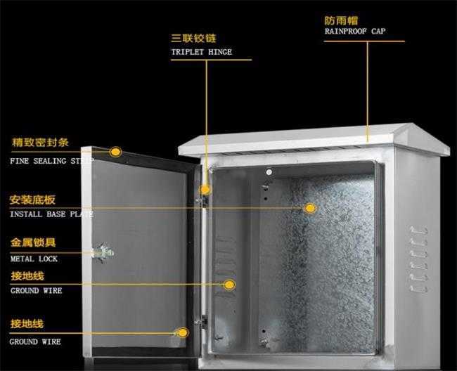 配電櫃安全使用規範