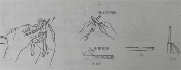 導線連接方法