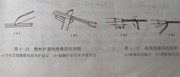 導線連接和絕緣方法