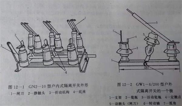 高壓開關櫃安裝.jpg