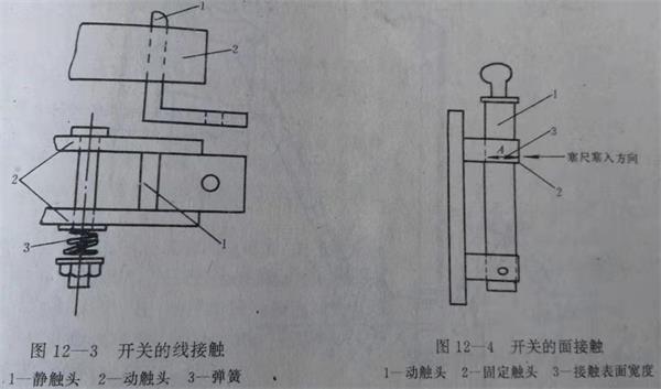 高壓開關櫃安裝步驟.jpg