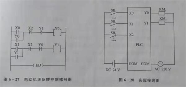 plc控製梯形圖設計.jpg