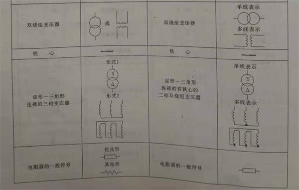 電氣圖形符號.jpg