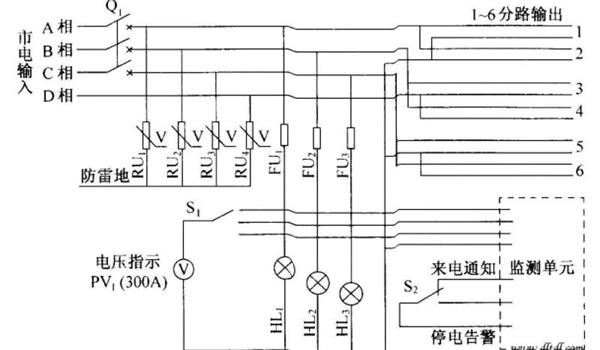 配電櫃電氣圖識別