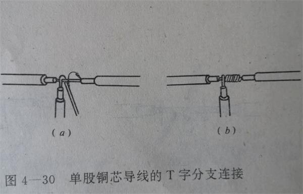 導線T字分支連接.jpg