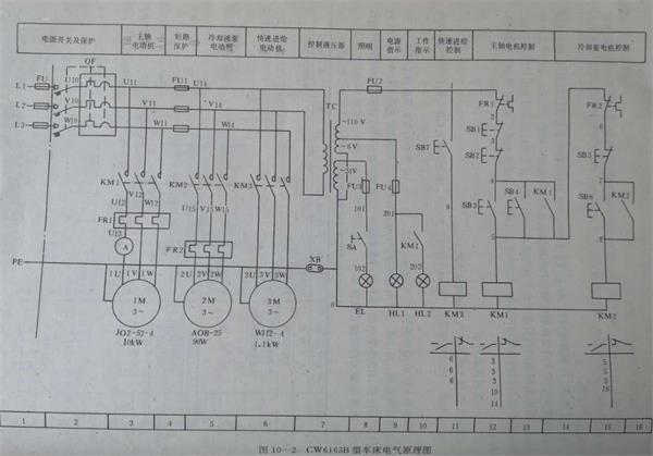 CW6163B型車床電氣原理圖.jpg