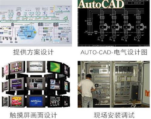 plc控製櫃組成.jpg