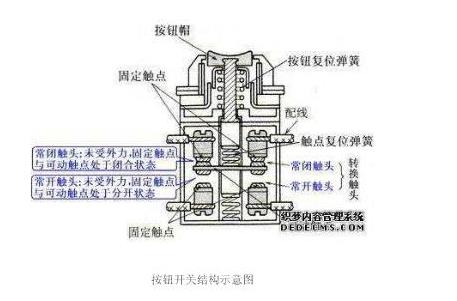 按鈕開關結構圖.jpg