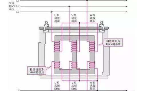 三相變壓器接線圖.jpg