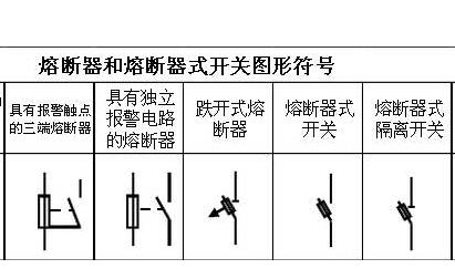 熔斷器短路保護.jpg