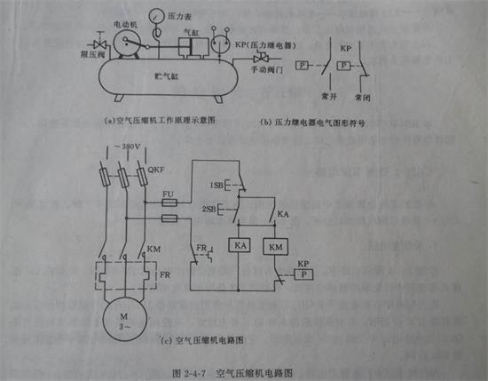 空氣壓縮機控製電路原理圖.jpg