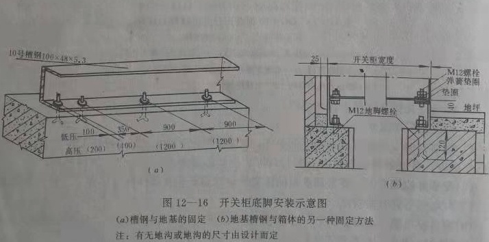 開關櫃底腳安示意圖.jpg